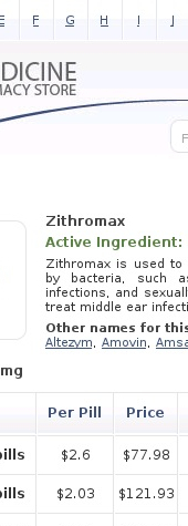 zithromax over the counter walgreens